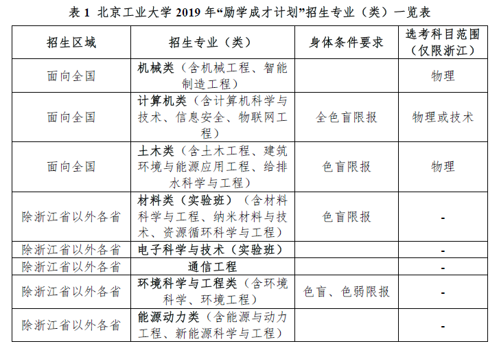 1555293768693031321.png blob.png