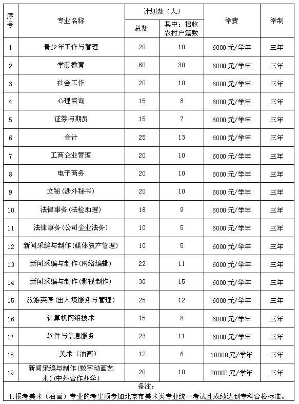 1488080534101894.png QQ图片20170226114322.png