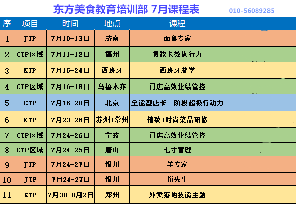 东方美食餐饮培训7月课程表.png 东方美食餐饮培训7月课程表.png