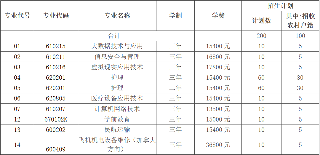 15194042i286.png 15194042i286.png