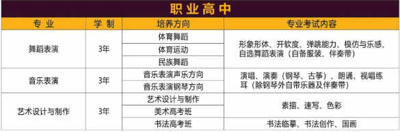 1620281429392708.png 武汉华中艺术学校专业.png