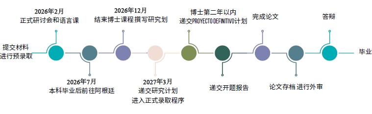 布大(本科毕业版研究院)2026年教育学、艺术学博士项目(硕博连读)_副本.jpg 布大(本科毕业版研究院)2026年教育学、艺术学博士项目(硕博连读)_副本.jpg