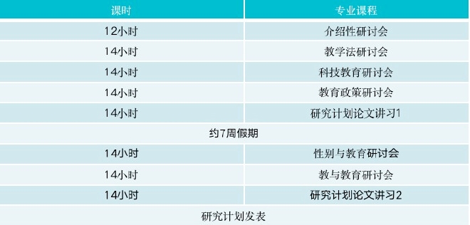 布大(本科毕业版研究院)2026年教育学、艺术学博士项目(硕博连读)_副本.jpg 布大(本科毕业版研究院)2026年教育学、艺术学博士项目(硕博连读)_副本.jpg